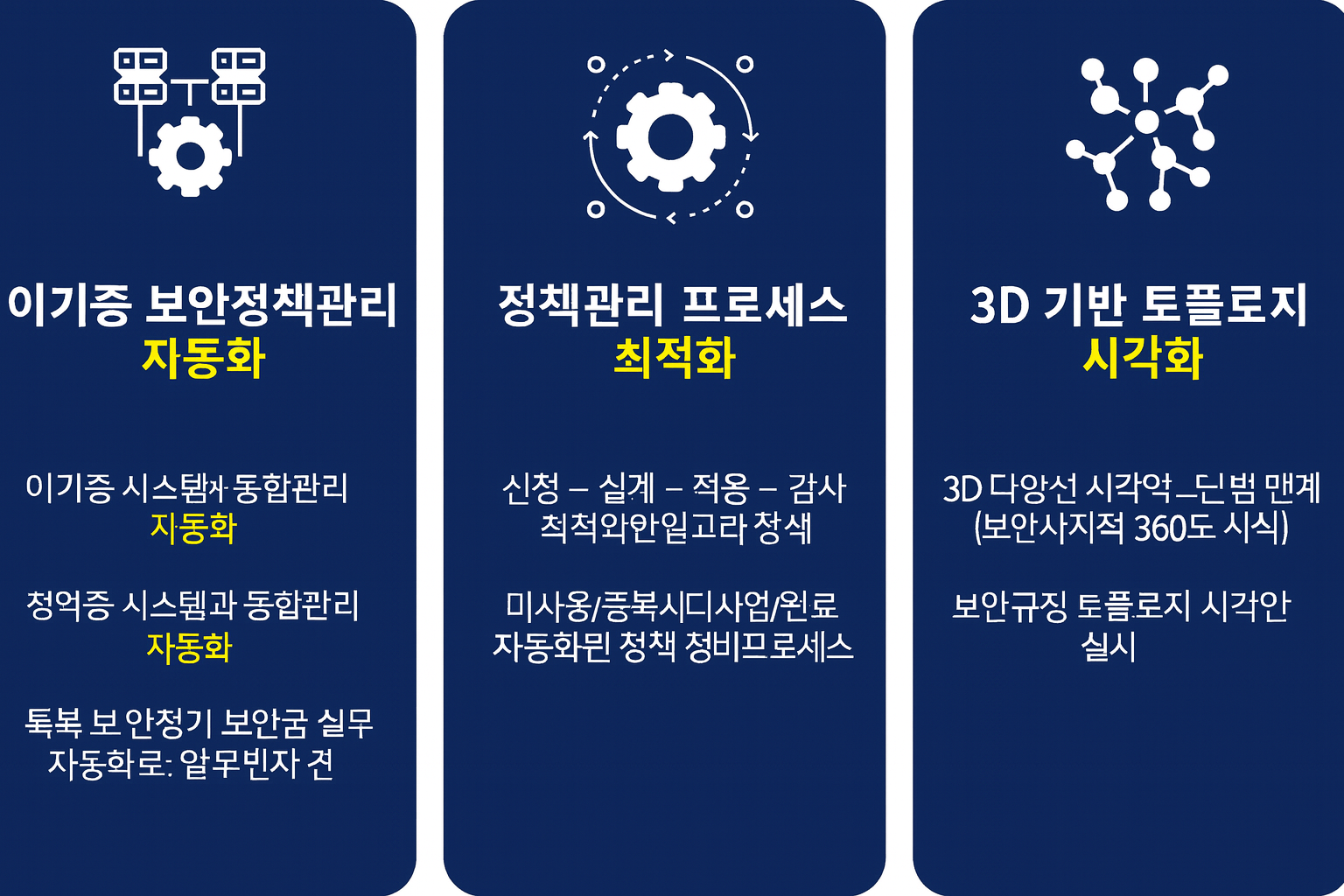 이기종 방화벽 통합관리시스템