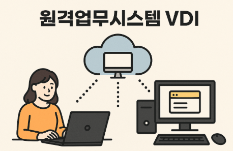 원격지 업무시스템(VDI) 이미지