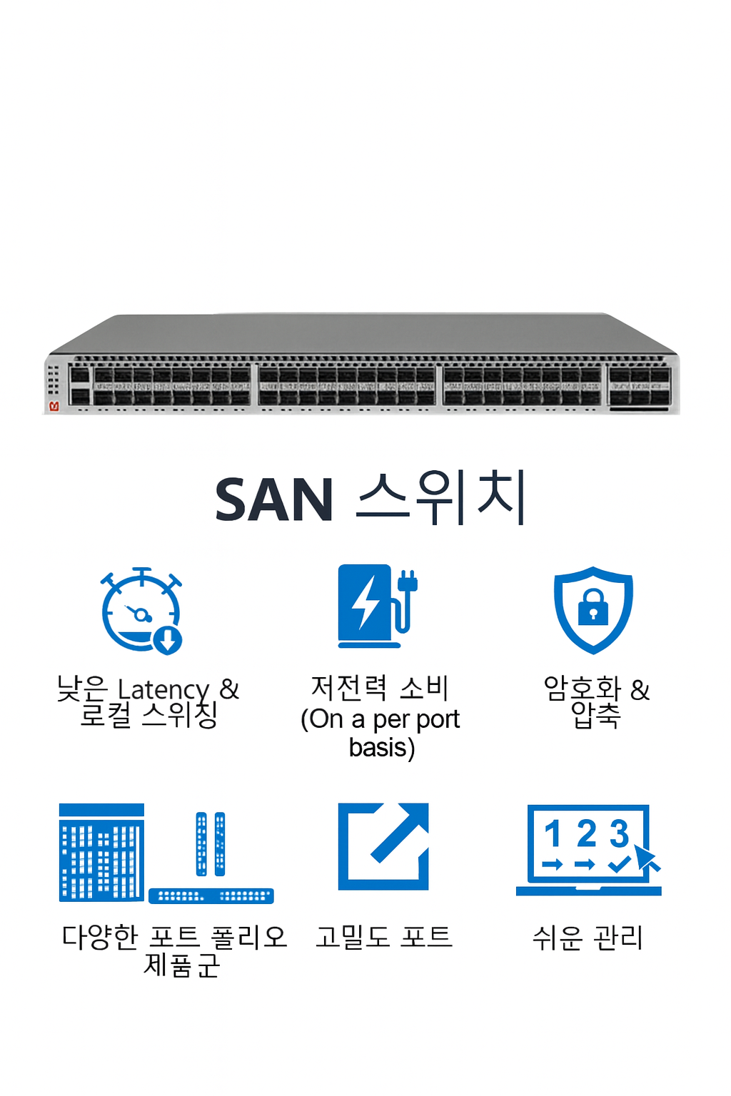 SAN 스위치 이미지
